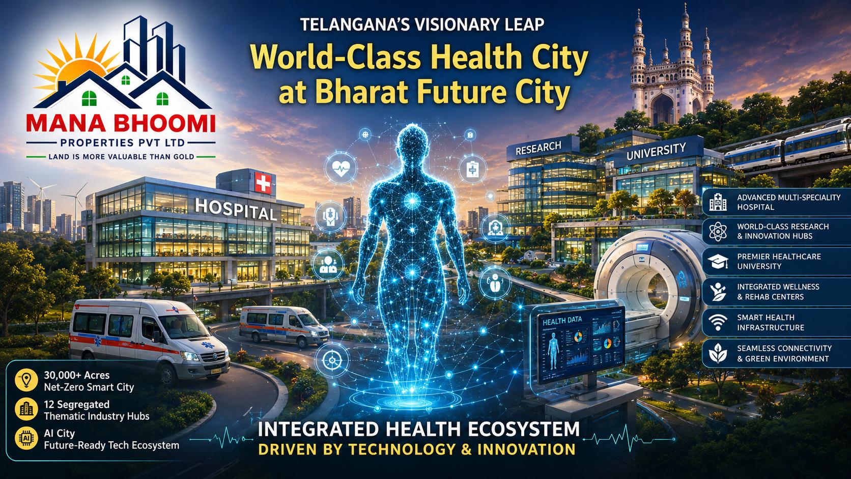 Telangana’s Visionary Leap: World-Class Health City at Bharat Future City
